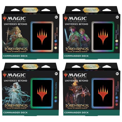 Uncovering the Hidden Gems of Magic: The Lord of the Rings Commander Decks